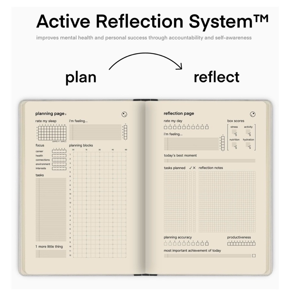 NWT - Tuning Notebook - Picture 7 of 11